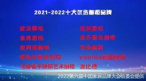 2021-2022十大优选橱柜品牌公开发布-第1张-宠物相关-宝佳网